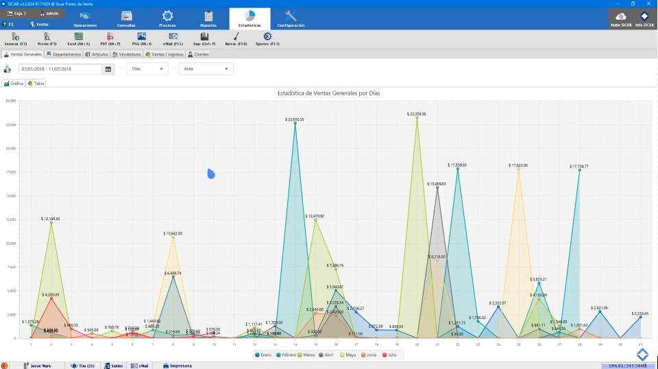screenshot of SICAR Punto de Venta